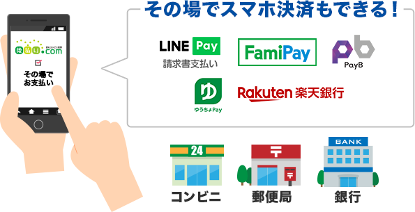 後払い Com For サービス業とは 集金代行なら 後払いドットコム For サービス業